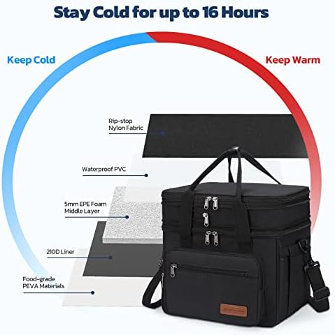 Maelstrom 23L Insulated Lunch Box, Expandable Double Deck Cooler Bag