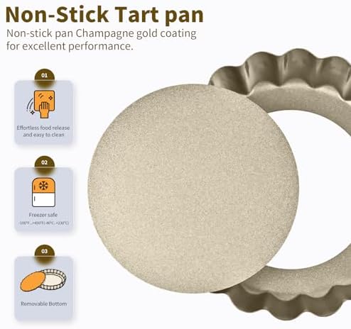RICHSC-PAN Mini Tart Pan 12PCS, 4 Inch Tart Pan Removable Bottom Non-Stick.