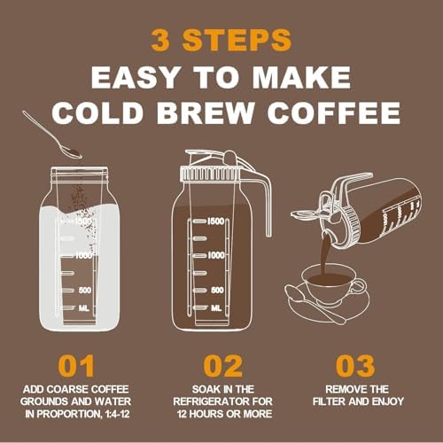 JunVpic Cold Brew Coffee Maker, 32 oz Glass Mason Jar Pitcher
