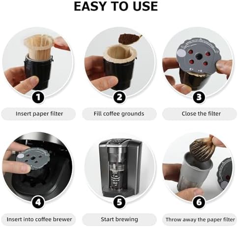 Fanativita Disposable Coffee Filters (2.1" H) for My K-Cup, K-Carafe, Cuisinart SS-RFC and Other Large Reusable Filter Cups (Unbleached 100 Count) (Pack of 2)