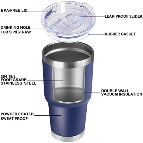 DOMICARE 30 oz Tumbler with Lid and Straw, Stainless Steel Tumblers Bulk, Insulated Vacuum Double Wall Travel Coffee Mug, Durable Powder Coated Tumbler Cups (Navy, 12)