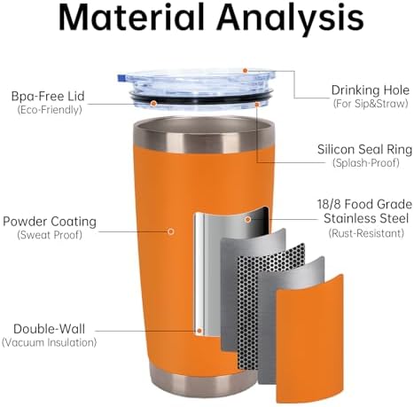 IEOVIEE 32 Pack 20oz Stainless Steel Insulated Bulk Tumblers with Lid&Straw