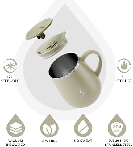 Ideus 16 oz Insulated Coffee Mug with Lid and Handle (Celadon, FUJI DAWN)