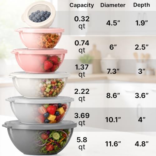 Zulay Kitchen 12 Piece Plastic Mixing Bowls with Lids Set - Colorful Mixing Bowl Set for Kitchen - Nesting Bowls with Lids Set - Microwave and Freezer Safe (Pink Ombre)