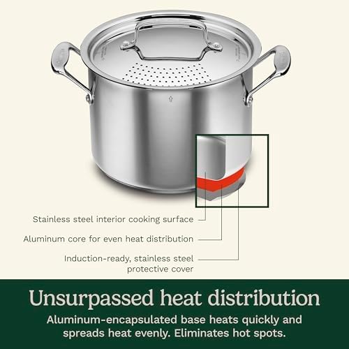 Cuisinart 766S-22 6 Qt. Stainless Steel Pasta Pot w/Straining Cover Chef's-Classic-Stainless-Cookware-Collection, 6-Quart