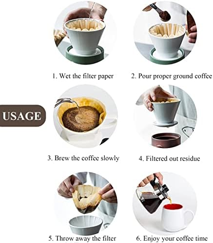 2-5 Cup Coffee Filters, Pack of 100 Unbleached Coffee Filters 5 Cup, Thicken Natural Coffee Filter Basket for Commercial, Home Coffee Maker, Pour Over Coffee Kit (Brown, W02)