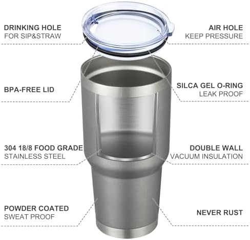MEWAY 30oz Tumbler Double Wall Vacuum Insulated Travel Mug, Stainless Steel Tumbler with Lid, Durable Powder Coated Insulated Coffee Cup for Cold & Hot Drinks (Cold Grey,1 PACK)