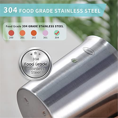 Measuring Cup, [Upgraded, 3 Measurement Scales, Including Cup Scale, ML Scale, Ounce Scale], Newness Stainless Steel Measuring Cup with Marking with Handle, 24 Ounces (0.7 Liter, 3 Cup)