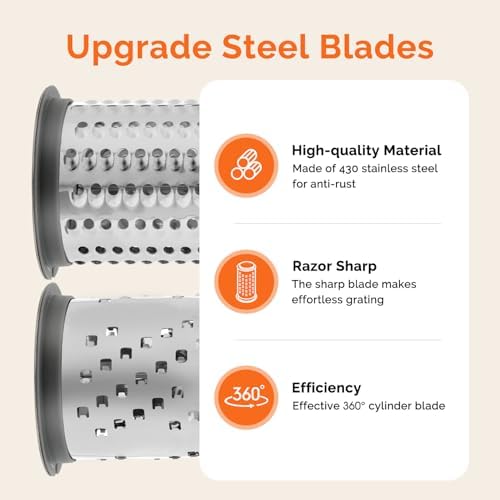 UHIYEE Patented Handheld Parmesan Cheese Grater with 2 Rotary Drums, Gray