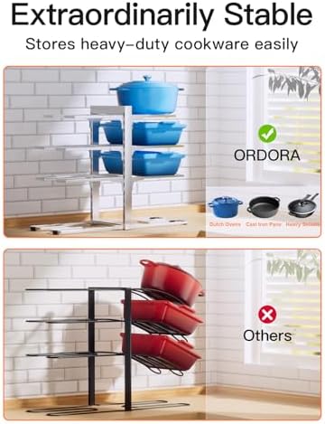ORDORA Pots and Pans Organizer Under Cabinet 15.8" 8-Tier Adjustable Silver