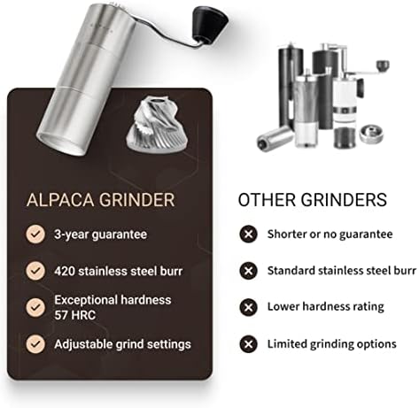 Manual Coffee Grinder, Adjustable Conical Burr, Espresso - Alpaca Ventures