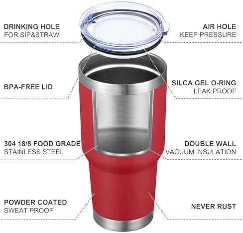 MEWAY 30oz Insulated Tumbler With Lids and Straws,Stainless Steel Double Vacuum Coffee Tumbler Cup, Brush, Durable Powder Coated Coffee Cup for Cold & Hot Drinks, Office, Travel(Coral red,8 PACK)