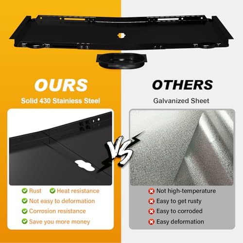 Replacement Grease Tray with Catch Pan for Dyna Glo Grill Replacement Parts, 24-30" Universal Drip Pan for 4 5 Burner Gas Grill Nexgrill Replacement Parts, Grill Tray for Kenmore BHG Expert (Black)