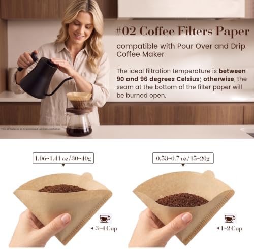 Clinuse 200Pcs Cone Coffee Filters #2, Unbleached Size 02 Coffee Filter