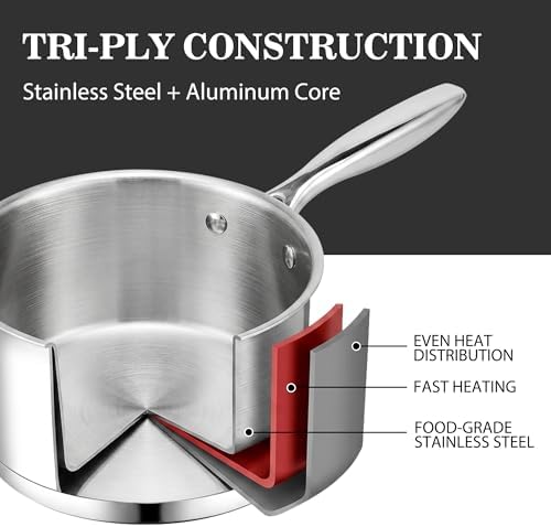 Rorence 3-Piece Stainless Steel Pots and Pans Set,1.5Qt/2.5Qt Saucepans,6Qt
