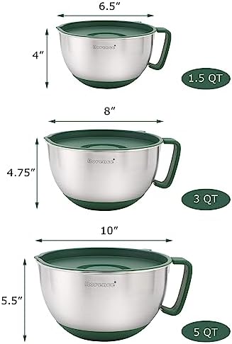 Rorence Stainless Steel Mixing Bowls Set with Lids,1.5,3 & 5 Qt,Green