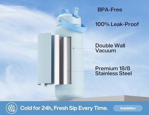 POWCAN 32 oz Insulated Water Bottle with 2-in-1 Straw and Spout Lid, Keep Cold 24H, Leak-Proof, BPA-Free, Double Wall Stainless Steel Water Bottle for Sports, Gym, Travel, and School (Sea Breeze)