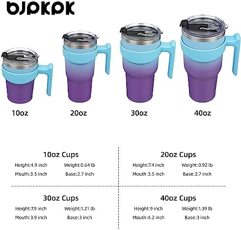 BJPKPK 40 oz Tumbler with Handle & Straw, Insulated Stainless Steel Mug