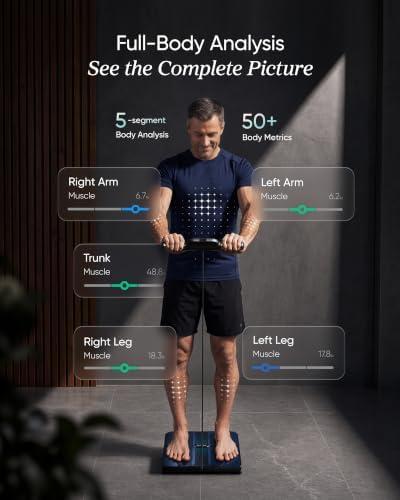 Etekcity WiFi 8-Electrode Smart Scale for Body Weight and Fat