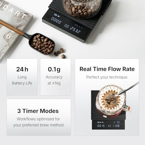 TIMEMORE Coffee Scale Basic 3.0 with Coffee-to-Water Ratio/Water Flow Rate/Timer Function, Digital Scale for Espresso and Pourover Mode, Black