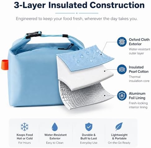 Insulated Lunch Bag For Women, Reusable Lunch Box Tote Bags