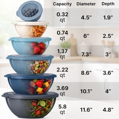 Zulay Kitchen 12 Piece Plastic Mixing Bowls with Leak-Proof Lids Set - Microwave and Freezer Safe Kitchen Mixing Bowls for Preparing, Serving and Storing - Large Nesting Bowls (Twilight Ombre)
