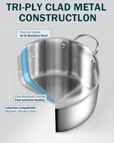 Cooks Standard Multi-Ply Clad 8 Quart Stainless Steel Stock Pot with Lid