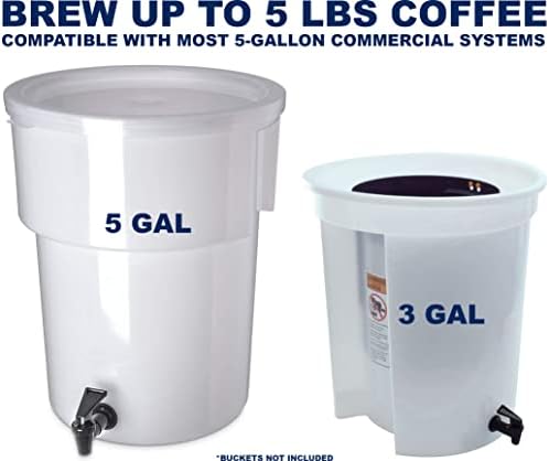 (50 Pack) Commercial Cold Brew Coffee Filters, 20" x 20" For 5-Gallon Commercial Model Cold Brew Coffee Makers and Systems