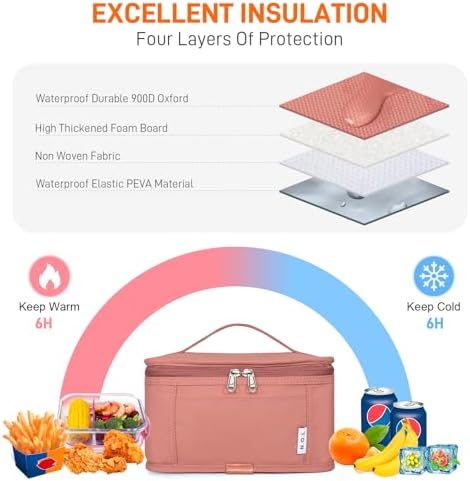 NOL Small Lunch Bag Mini Lunch Box Insulated Lunch Bag for Men/Women Leakproof Cooler Tote Bag Lightweight Nylon Waterproof Lunch Box For Work, Dark pink