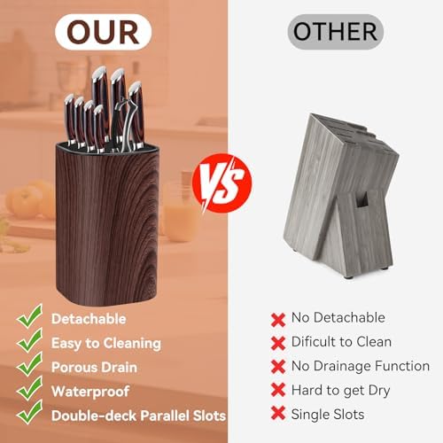Ninonly Knife Block Without Knives 2 in 1 Detachable Kitchen Knife Holder