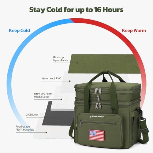 Maelstrom 23L Insulated Lunch Box, Expandable Double Deck Cooler Bag