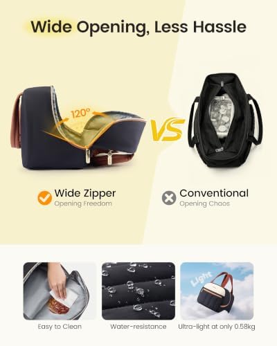 LOVEVOOK Insulated Lunch Bag for Women Men, Cute Fit and Fresh Lunch Box