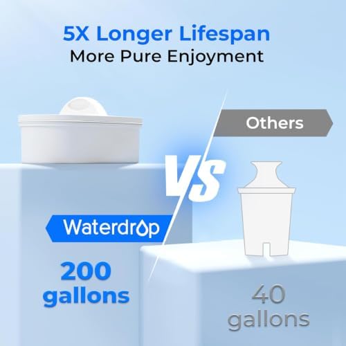 Waterdrop WFD-40L-L Water Filter Dispenser with 3 Filters, 35-Cup Large Capacity, 200-Gallon Long-Life, Faster Filtration, Reduces Chlorine, PFOA/PFOS and More, BPA Free, Black