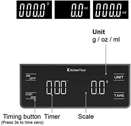 KitchenTour Coffee Scale with Timer