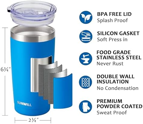 SUNWILL Travel Coffee Tumbler 20 oz, Insulated Mug with Lid, Stainless Steel Cup for Outdoor, Powder Coated Royal Blue