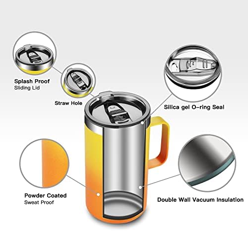 KXIAOCHEN 20 oz Insulated Coffee Mug, Coffee Cup with Lid and Wide Handle