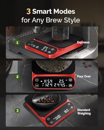Maestri House S3 Pour Over Coffee Scale with Timer, 3kg/0.1g