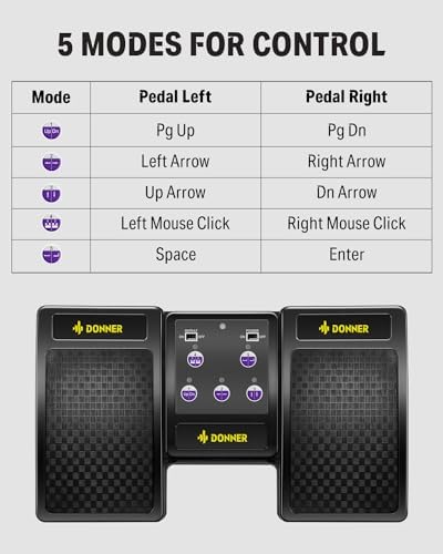 Donner Wireless Bluetooth Page Turner Pedal for iPad Tablets Phone Foot Pedal Rechargeable,Black