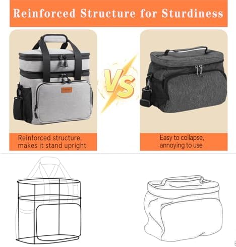 GLENKEY Expandable Lunch Box Insulated Leakproof Cooler Bag Work Outdoor