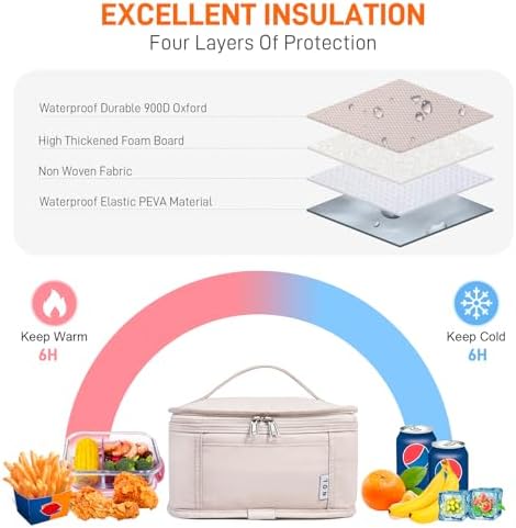 NOL Small Lunch Bag Mini Lunch Box Insulated Lunch Bag for Men/Women Leakproof Cooler Tote Bag Lightweight Nylon Waterproof Lunch Box For Work, Cream