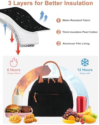 Bluboon Lunch Bag for Women Men Cute Corduroy Lunch Tote Bags Reusable Insulated Lunch Box Large Capacity Reusable Insulated Cooler for Work Picnic or Travel