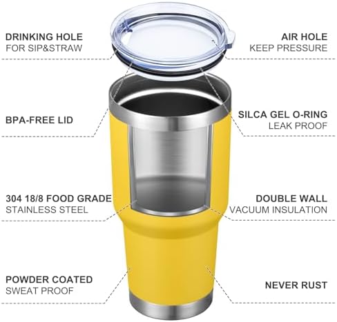 MEWAY 30oz Insulated Tumbler With Lids and Straws,Stainless Steel Double Vacuum Coffee Tumbler Cup, Brush, Durable Powder Coated Coffee Cup for Cold & Hot Drinks, Office, Travel(Yellow,8 PACK)