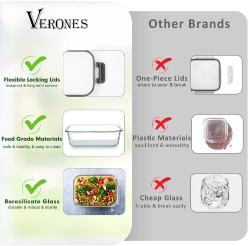 VERONES 12 Packs Glass Food Storage Containers Set with Lids, Grey