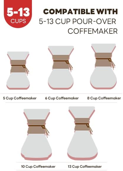 Bake Choice Pre-folded Natural Unbleached Coffee Filters - 150 Pack, Compatible with Pour-Over Coffee Makers
