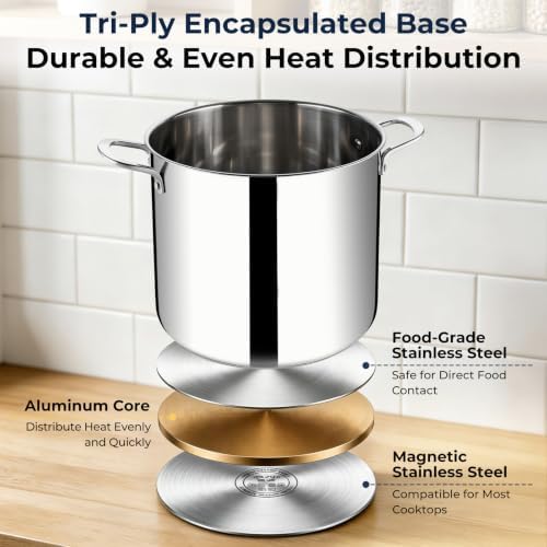 E-far Large Stainless Steel Stock Pot with Lid, 24QT Induction Cooking Pot