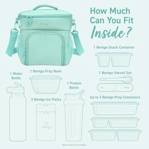 Bentgo Prep Deluxe Insulated Meal Prep Lunch Bag for Adults, Holds 5 Meals