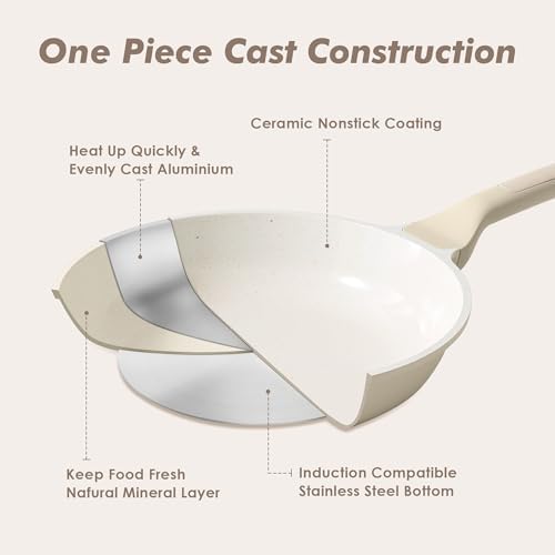 SENSARTE Nonstick Ceramic Frying Pan 12-Inch, Healthy Non Toxic Skillet, Induction Omelet Pan with Heat Resistant Handle, PFAS-Free, Dishwasher Safe, Cream White