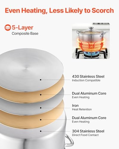VEVOR Stainless Steel Stock Pot, 12QT Stainless Steel Stockpot with Glass Lid, PFOA-Free, PFAS-Free, Compatible with Gas Stoves, Induction Cooktops, Electric Stoves, for Soups, Stews, and Pasta