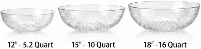 Lillian Collection Stunning Clear Plastic Round Hammered Bowl - 18" (1 Pc.) - Unique Textured Design - Perfect for Parties & Displays