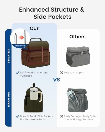 LOVEVOOK Lunch Bag for Men Women, Insulated Lunch Box, Large Cooler Lunbox